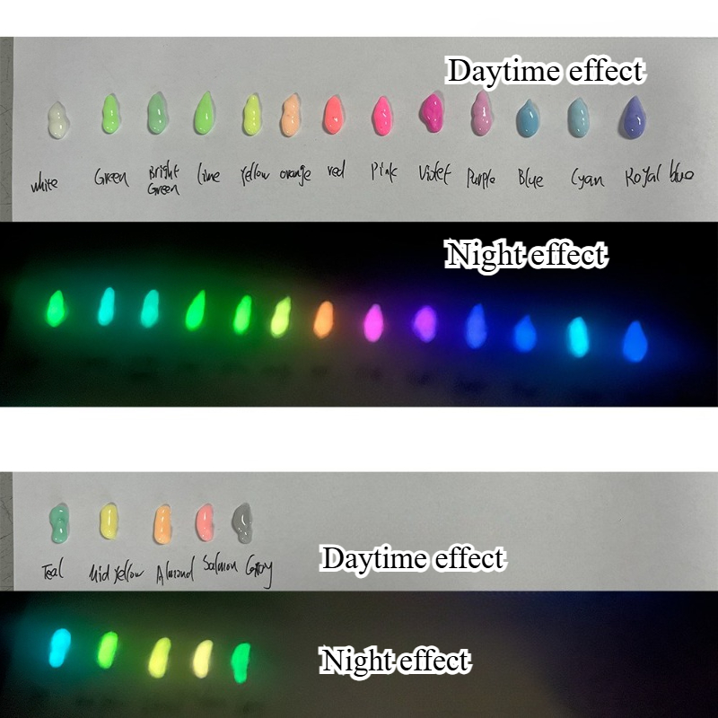 30ml 12/18 Color Luminous Pain - огляд і ціна Model Kit Acrylic Paint