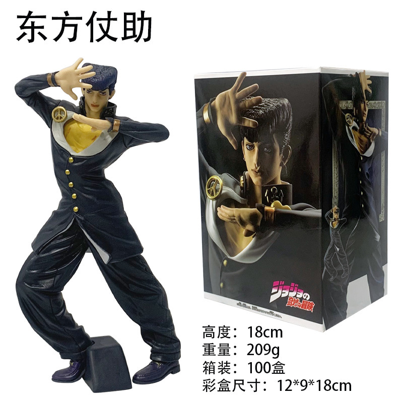 New Jojo Bizarre Adventure Jos - огляд і ціна Model Kit Jojo