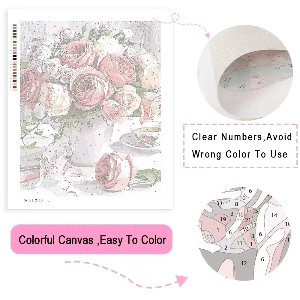 Paint By Numbers Swan Pattern  - огляд і ціна Model Kit Acrylic Paint
