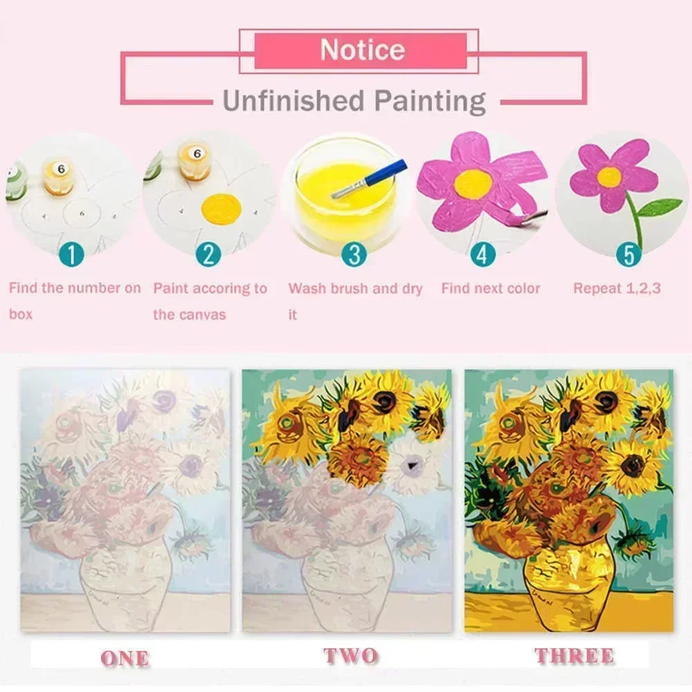 Paint By Numbers Swan Pattern  - огляд і ціна Model Kit Acrylic Paint