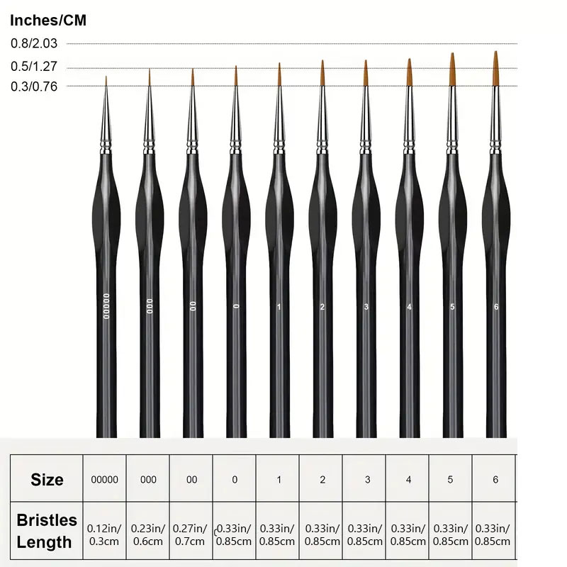Miniature Paint Brushes Drybru - огляд і ціна Model Kit Acrylic Paint