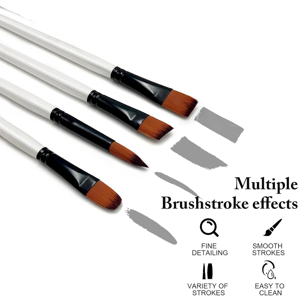 Yutiars Professional Artist Pa - огляд і ціна Model Kit Acrylic Paint
