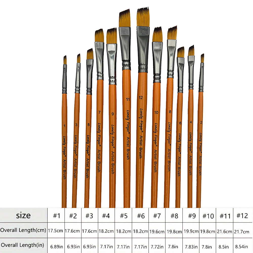 Angular Paint Brushes, 12Pcs O - огляд і ціна Model Kit Acrylic Paint